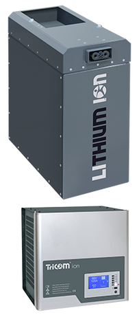 Lithium-Ionen-Batterien