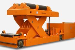 Coilhandling